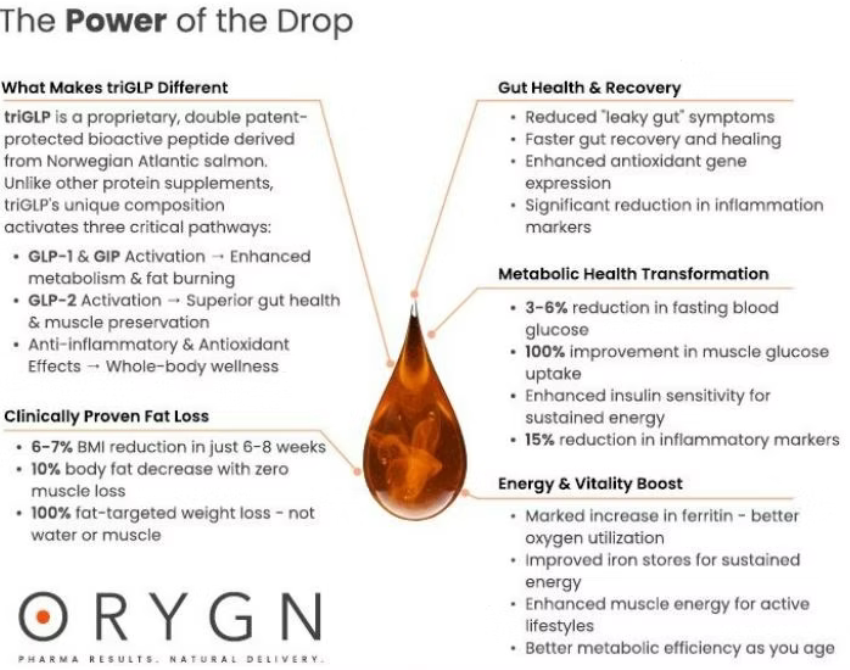 orygn drops